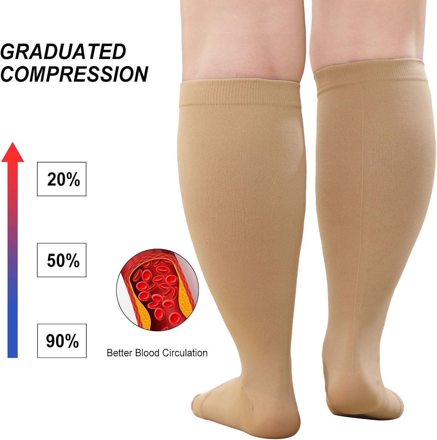 1 Çift Büyük Beden Varis Çorab - Compression Sock Medical incelemesi ve fiyatı
